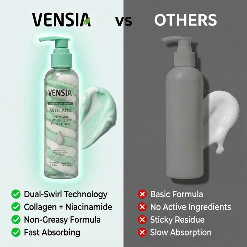 Anti-Vitiligo Scar Removal Cream + VENSIA Niacinamide Marshmallow Body Lotion Combo